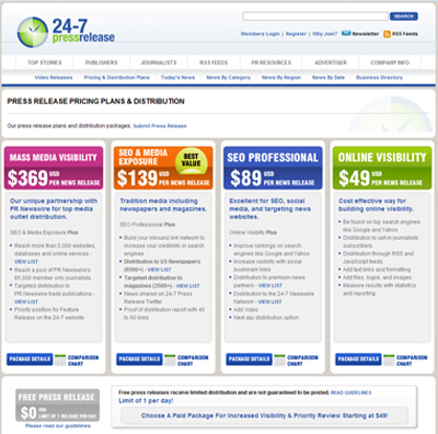 discover the exposure that 24-7 press release can give you.